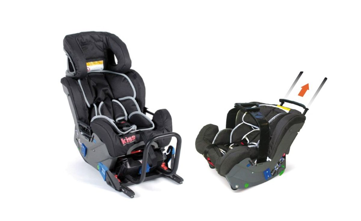 akta graco duologic 2